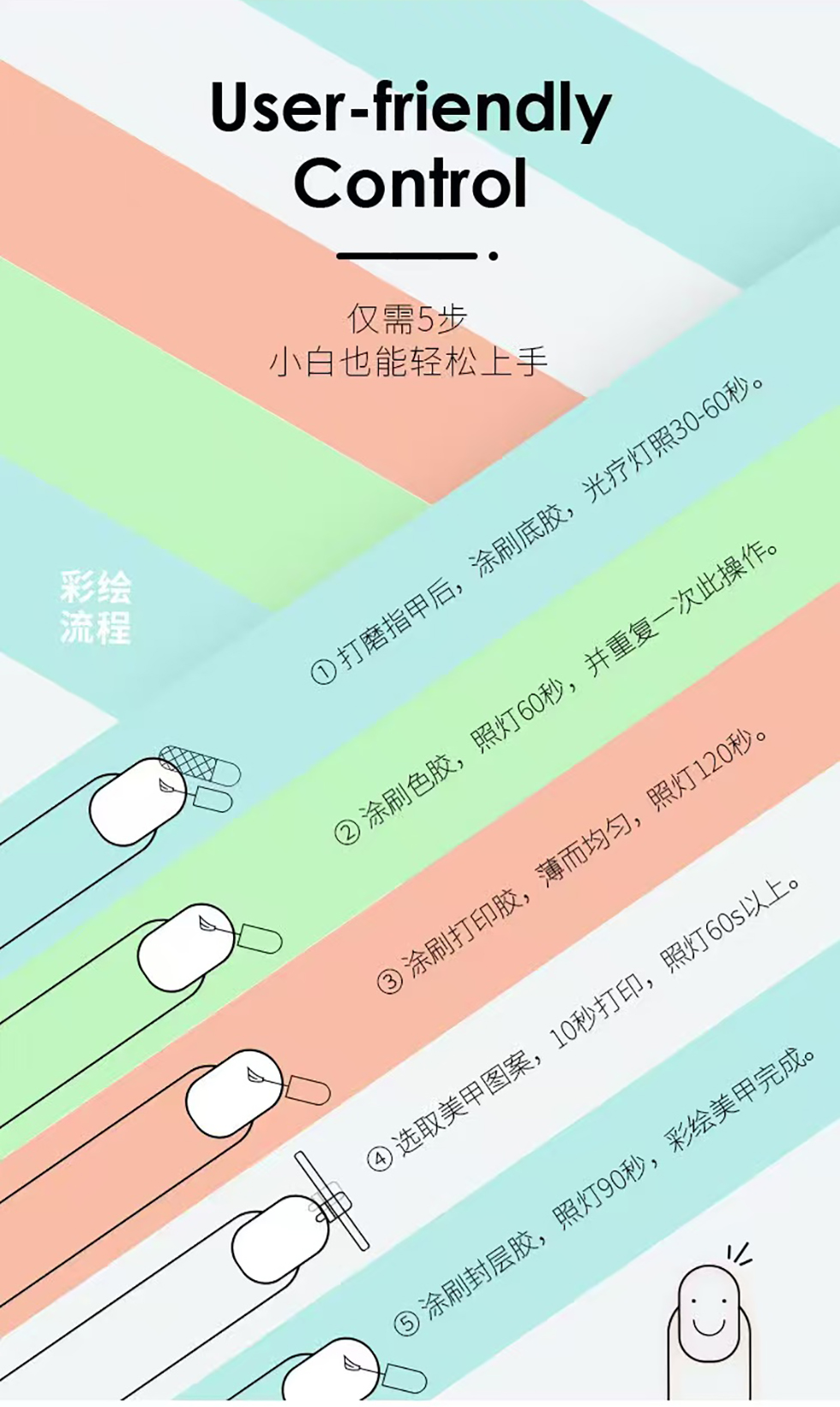 映美美甲机售后服务和技术支持
